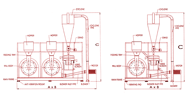 polytex_pulveriser_drawing